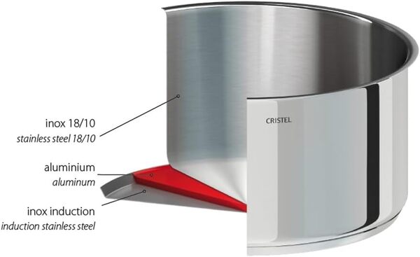 Cristel - CP22M- Éléments cuit-pâtes inox 22cm + couvercle - Collection Mutine