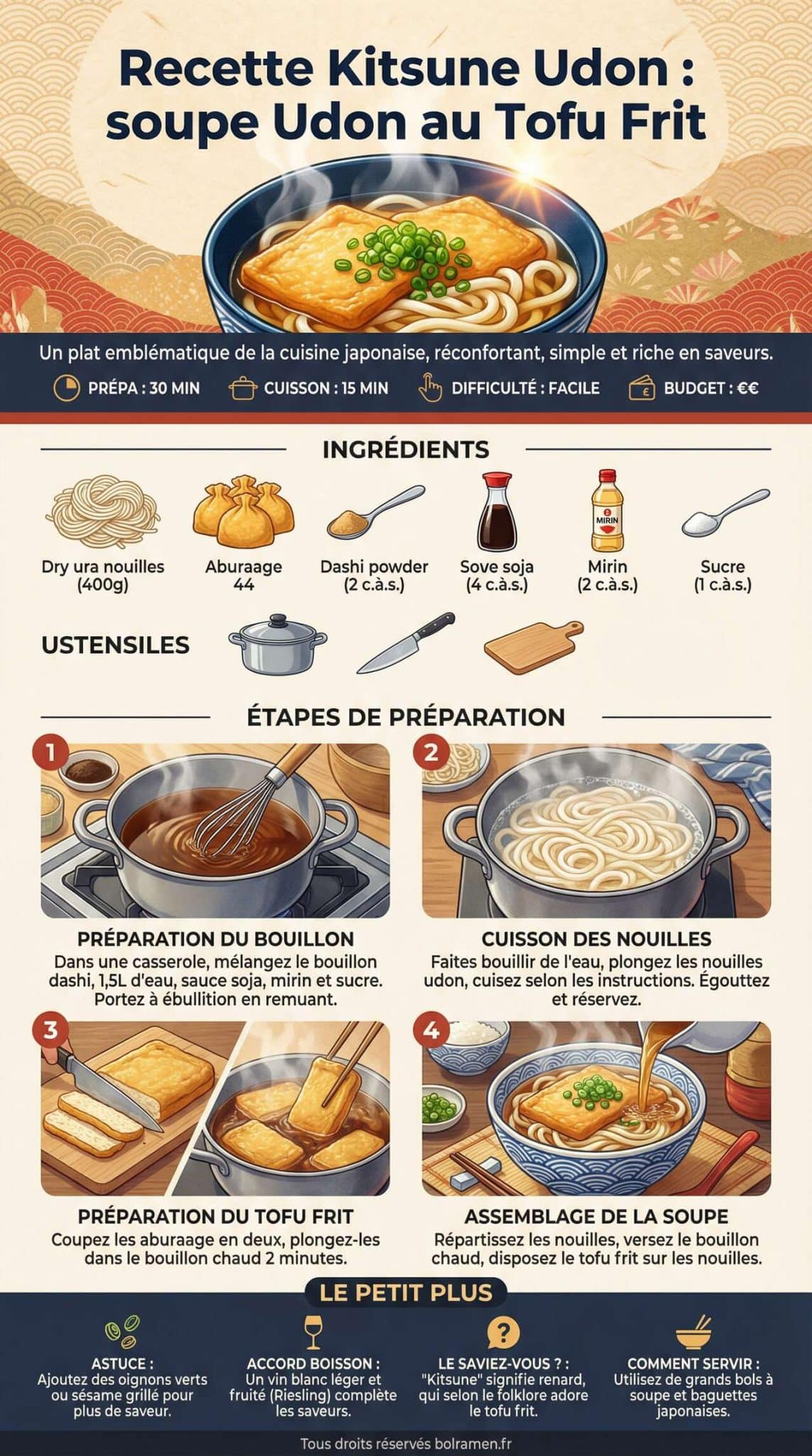 Fiche recette Recette Kitsune Udon : soupe Udon au Tofu Frit