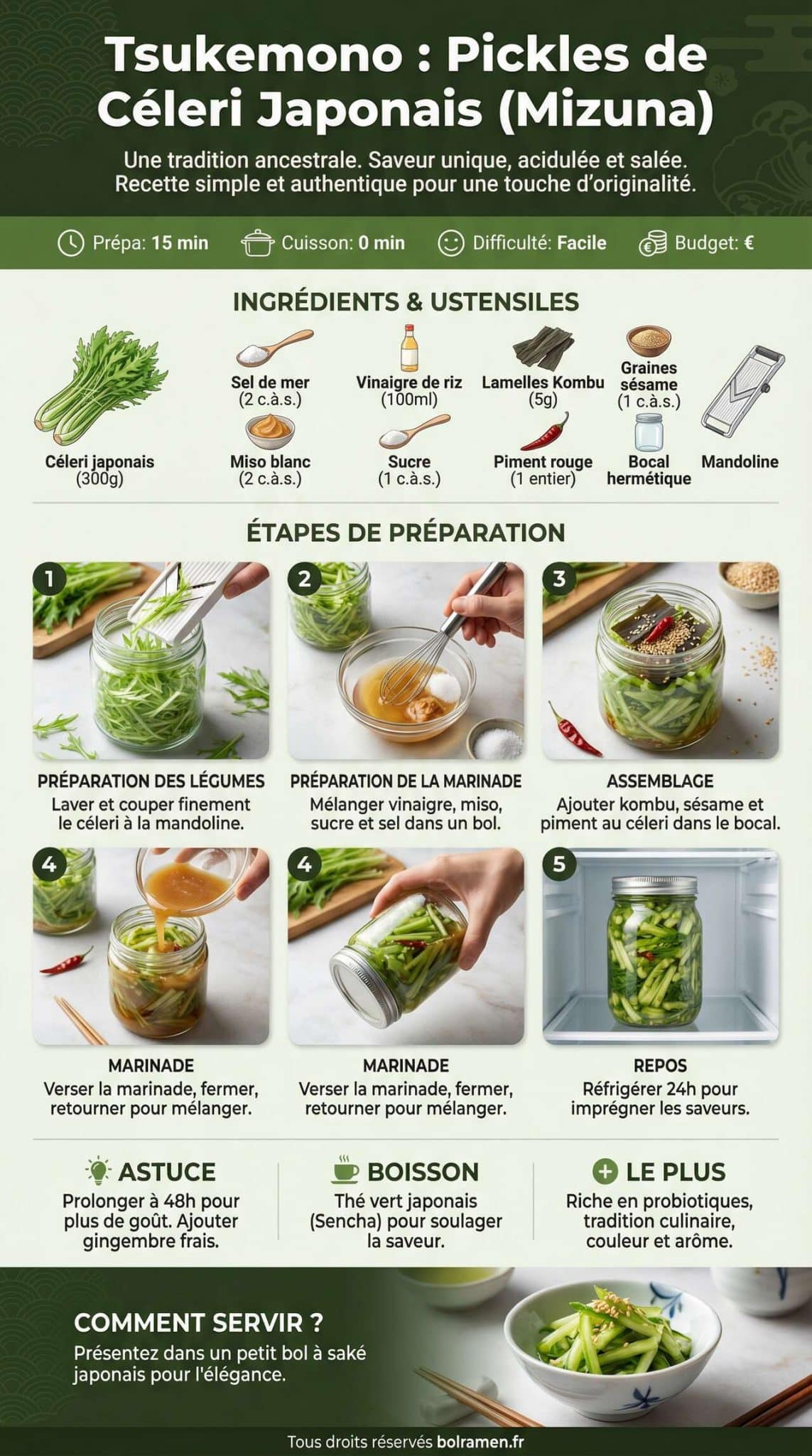 Fiche recette Recette de Tsukemono : pickles de Céleri Japonais Fiche recette Recette de Tsukemono : pickles de Céleri Japonais