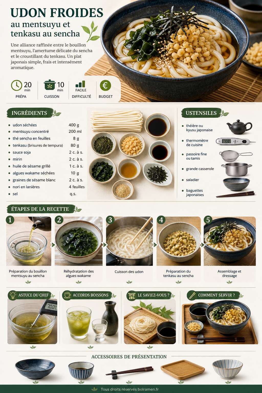 Fiche recette Recette d'udon froides au mentsuyu et tenkasu au sencha