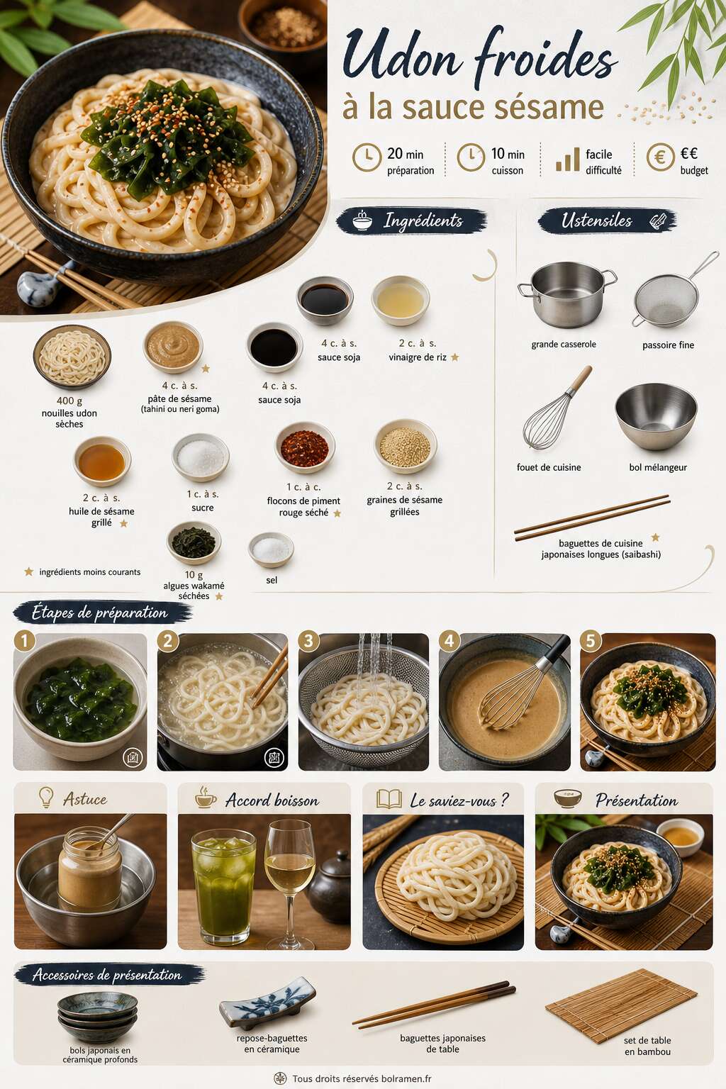 Fiche recette Recette d'udon froides &agrave; la sauce s&eacute;same