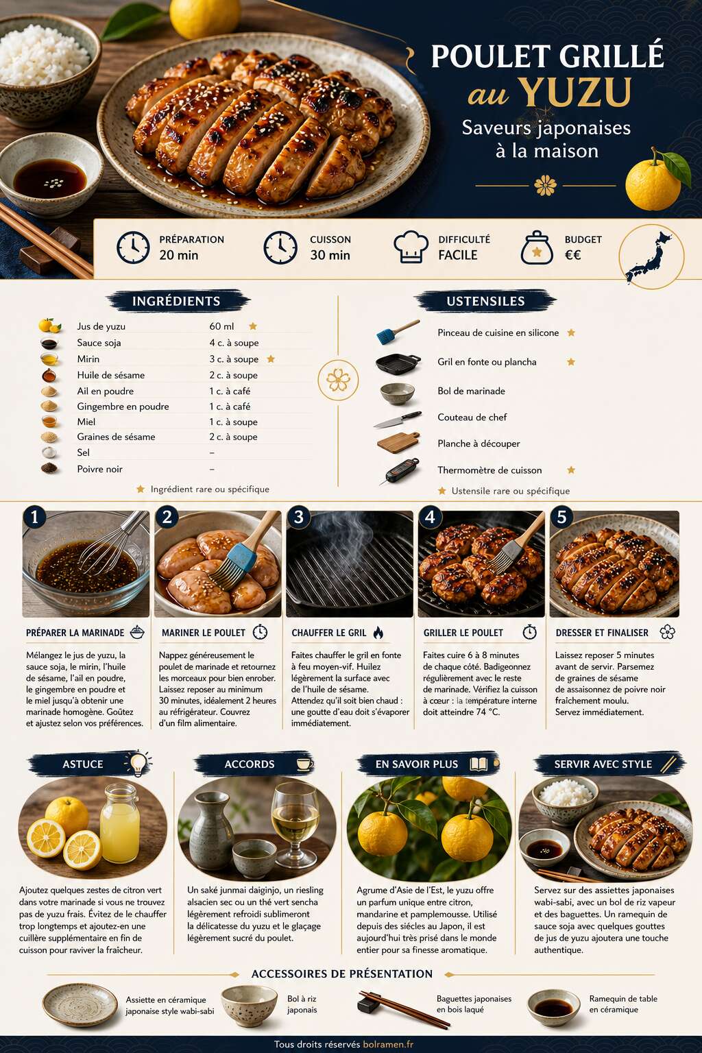 Fiche recette Recette de poulet grill&eacute; au yuzu : saveurs japonaises &agrave; la maison