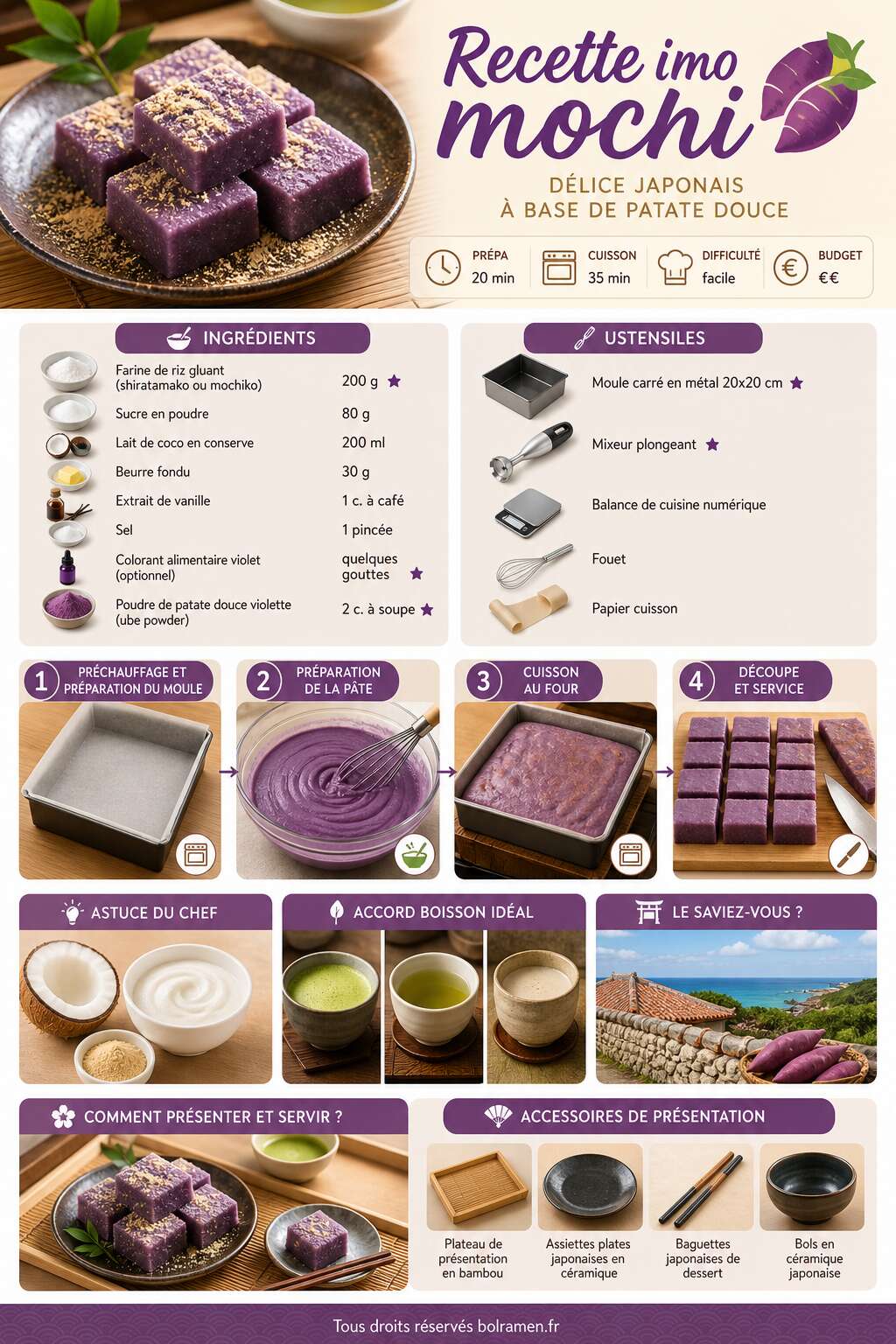 Fiche recette Recette imo mochi : d&eacute;lice japonais &agrave; base de patate douce