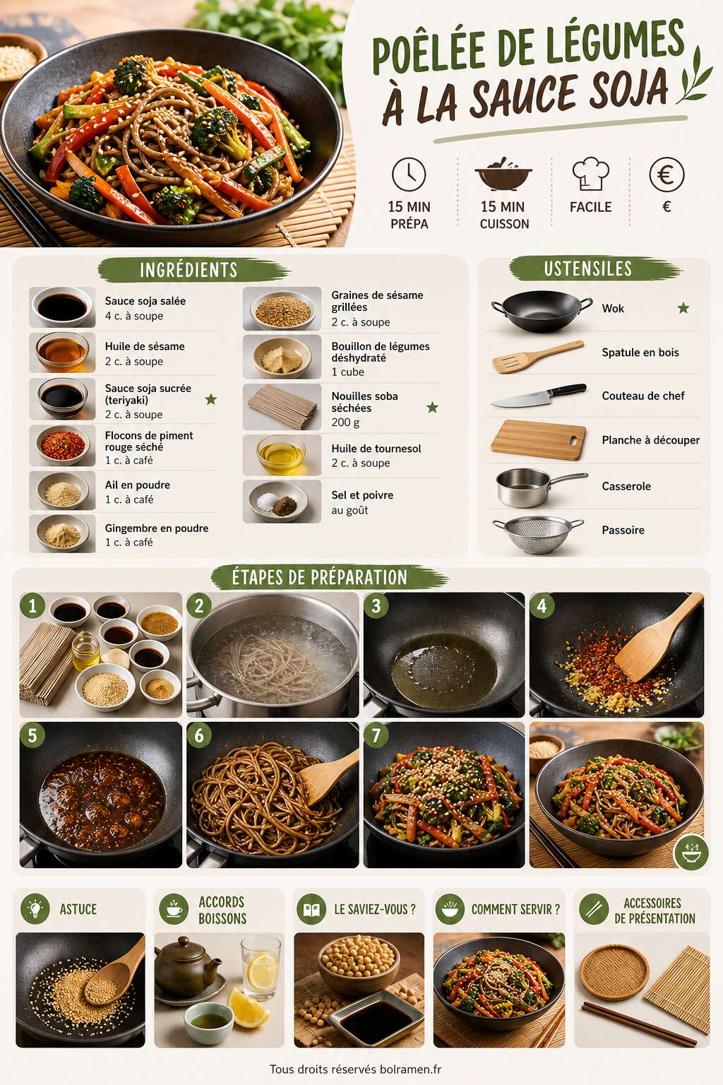 Fiche recette Recette de po&ecirc;l&eacute;e de l&eacute;gumes &agrave; la sauce soja