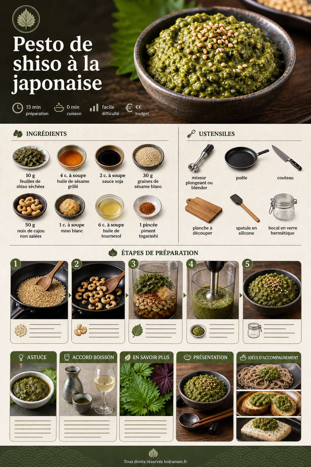 Fiche recette Recette du pesto de shiso &agrave; la japonaise