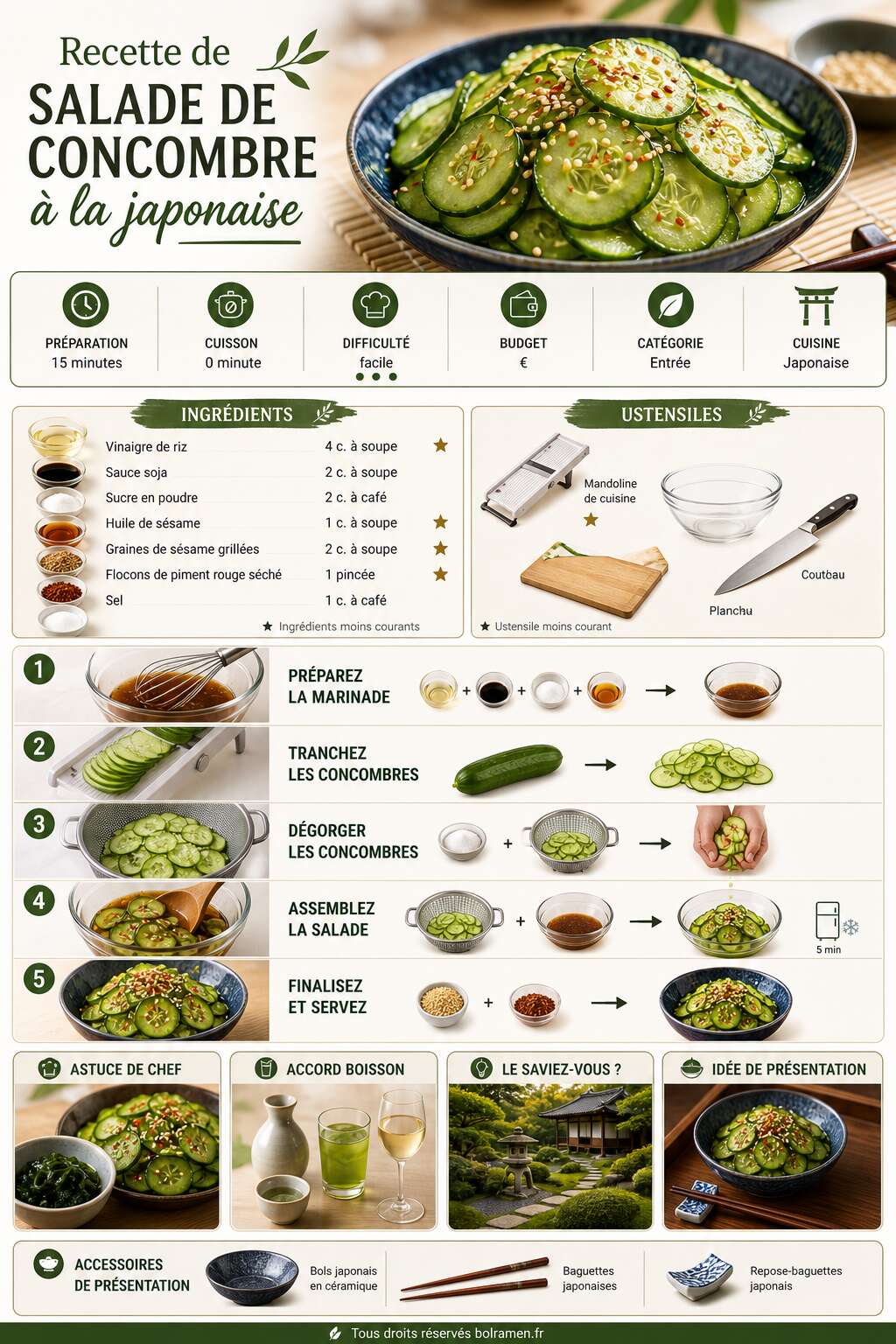 Fiche recette Recette de salade de concombre &agrave; la japonaise
