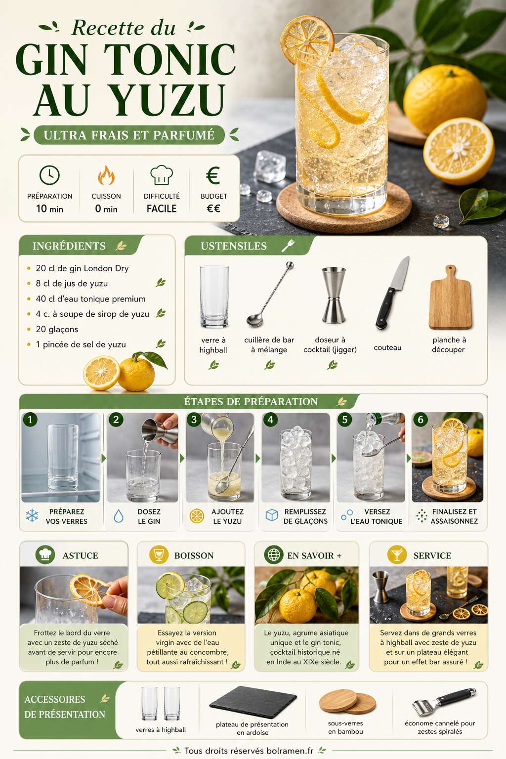 Fiche recette Recette du gin tonic au yuzu ultra frais et parfum&eacute;