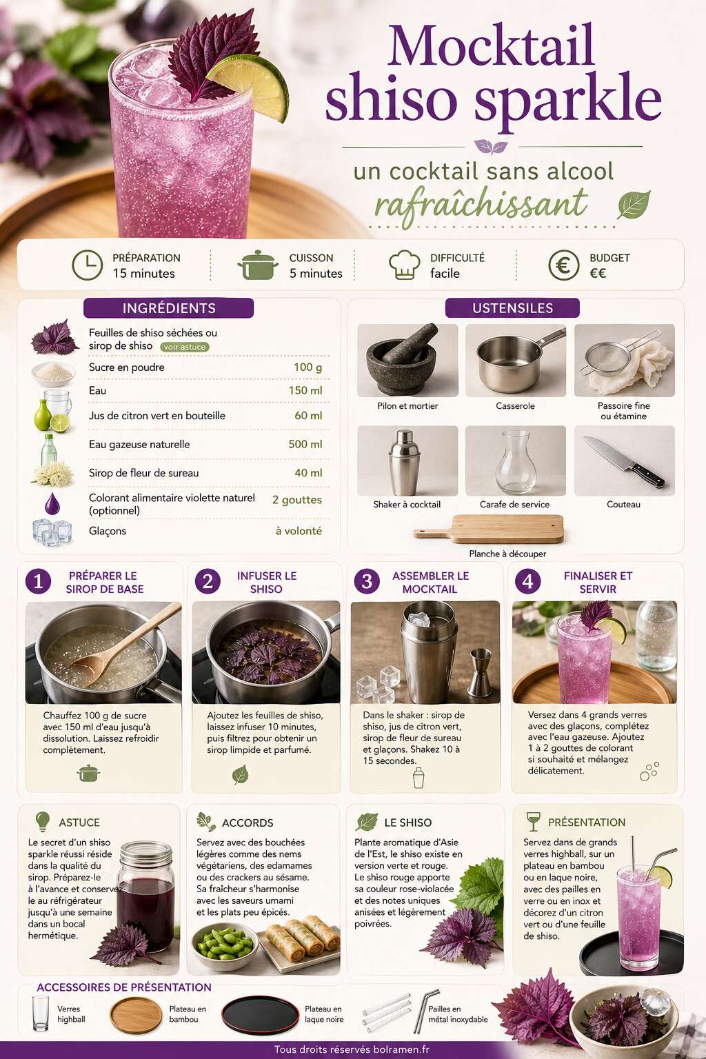 Fiche recette Recette du mocktail shiso sparkle : un cocktail sans alcool rafraîchissant Fiche recette Recette du mocktail shiso sparkle : un cocktail sans alcool rafraîchissant