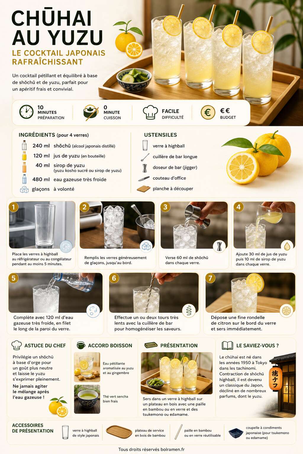 Fiche recette Recette de chūhai au yuzu : le cocktail japonais rafra&icirc;chissant