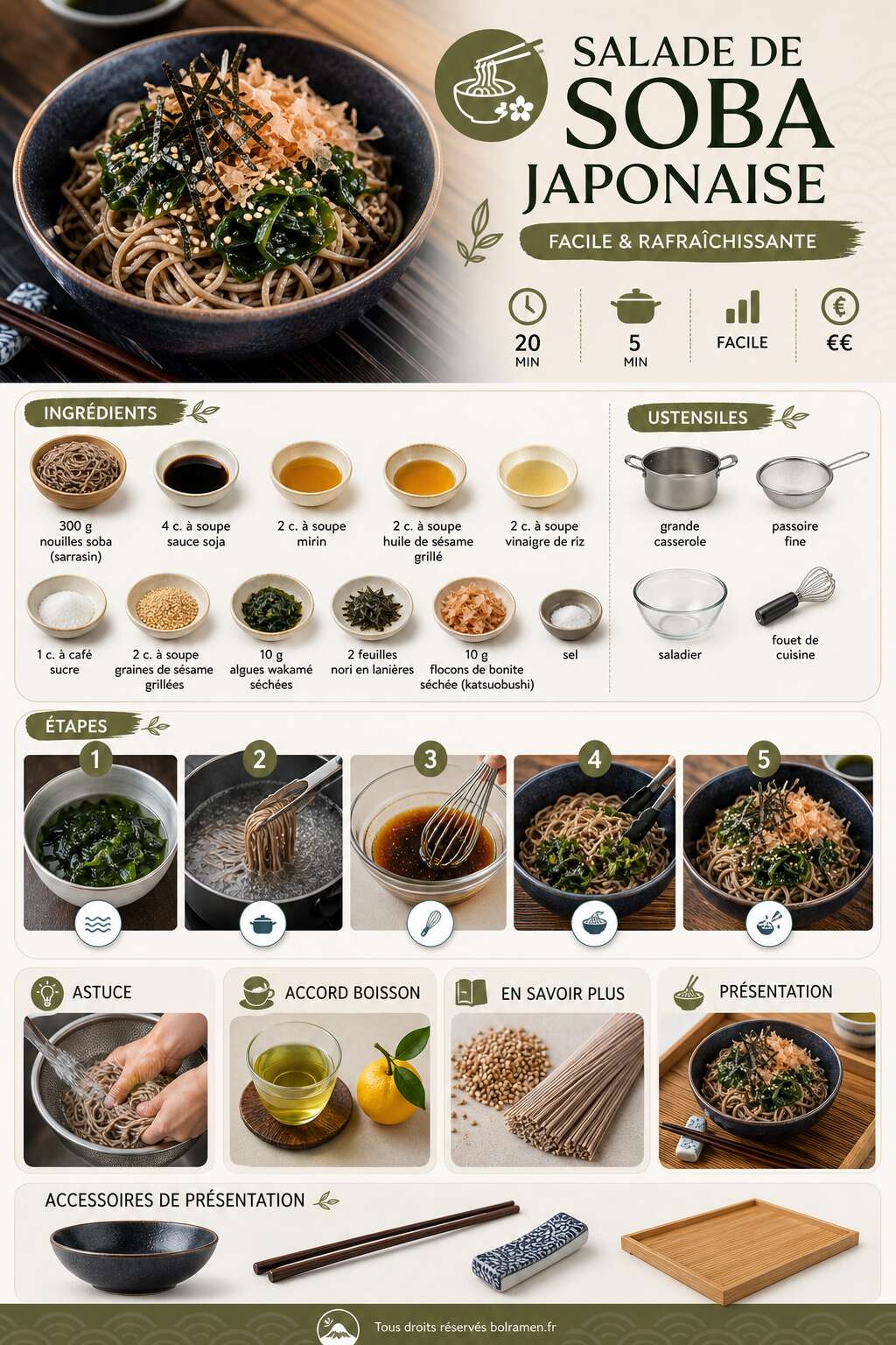 Fiche recette Recette de salade de soba japonaise facile et rafra&icirc;chissante