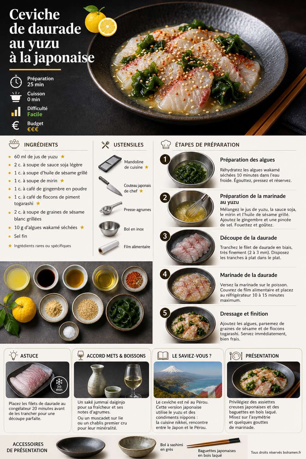 Fiche recette Recette de ceviche de daurade au yuzu à la japonaise Fiche recette Recette de ceviche de daurade au yuzu à la japonaise