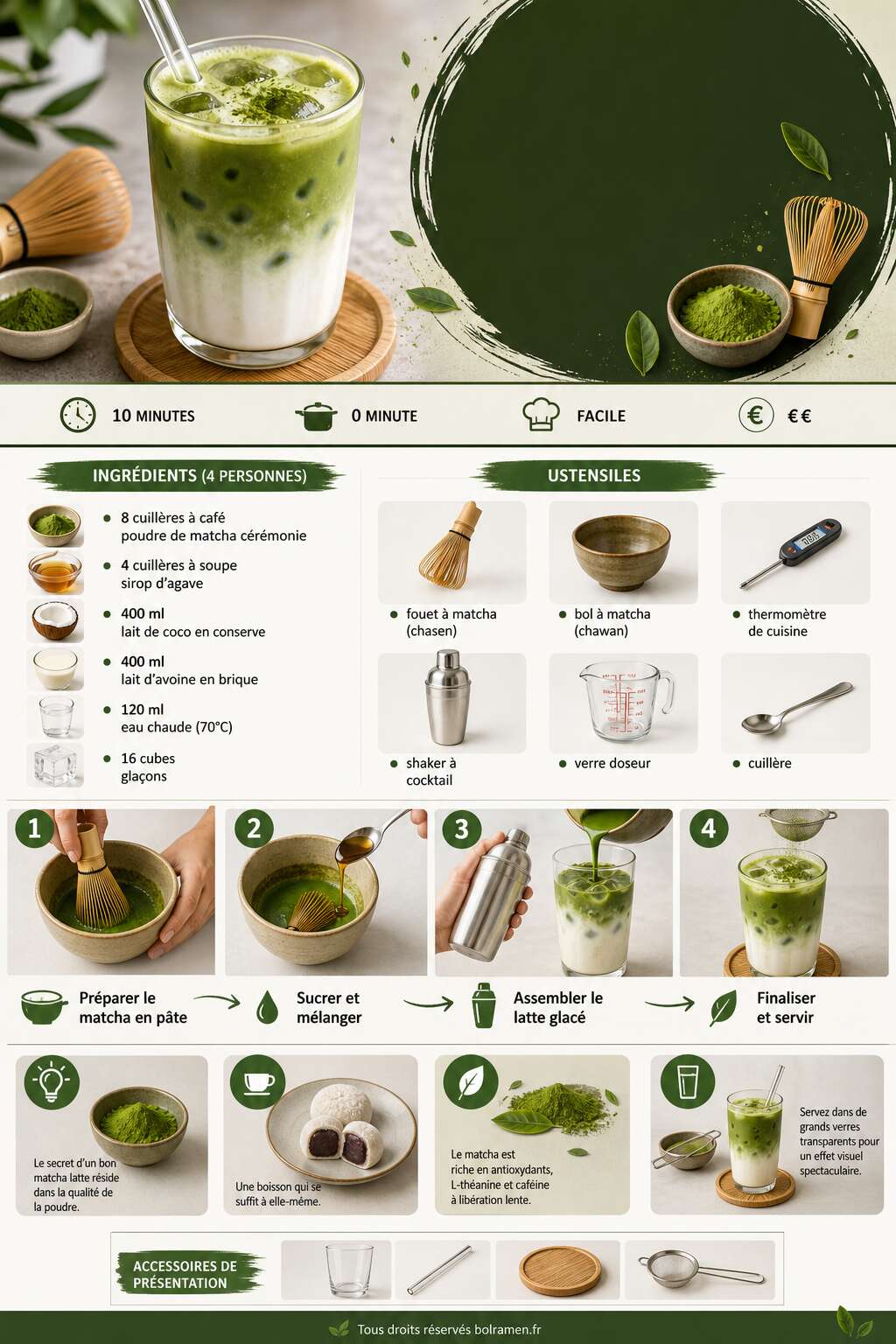 Fiche recette Recette du matcha latte glacé maison Fiche recette Recette du matcha latte glacé maison