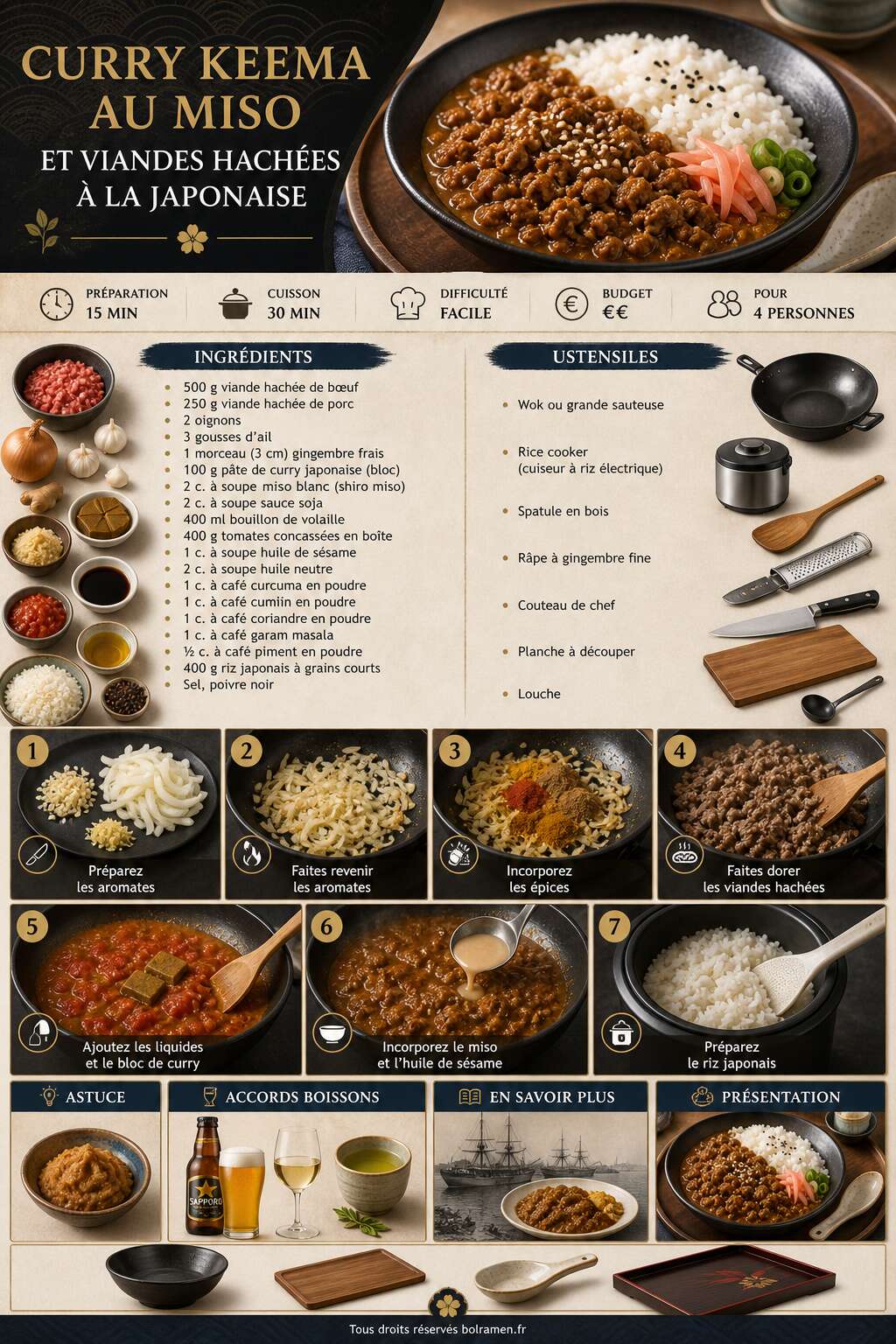 Fiche recette Recette de curry keema au miso et viandes hach&eacute;es &agrave; la japonaise