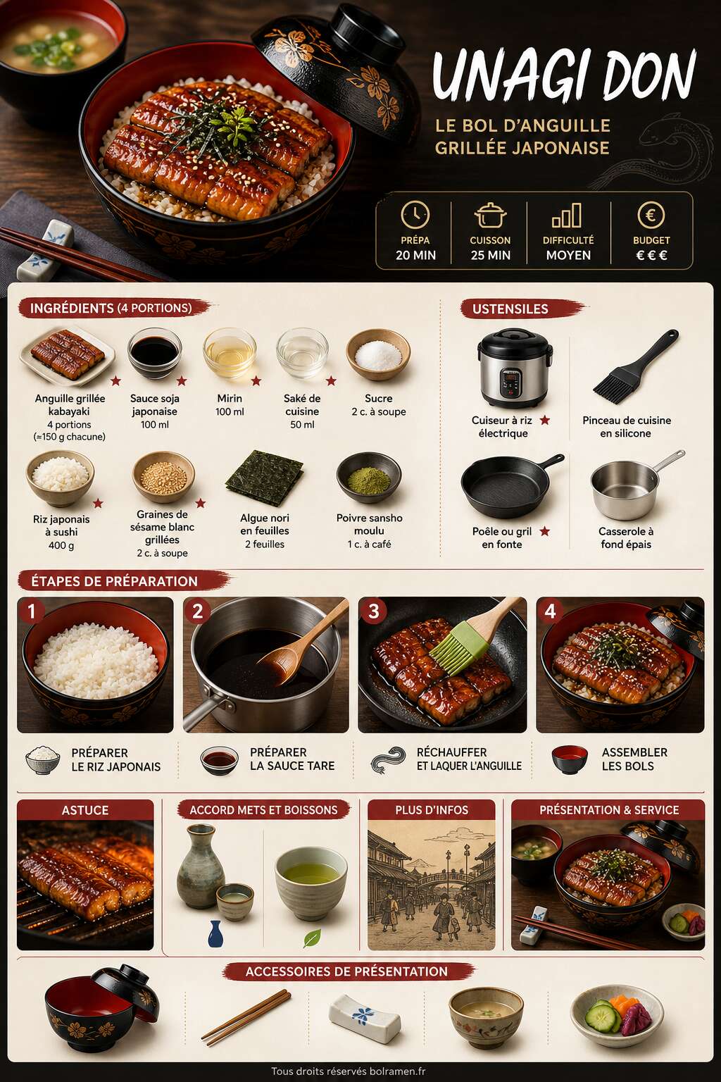 Fiche recette Recette de l'unagi don : le bol d'anguille grill&eacute;e japonaise