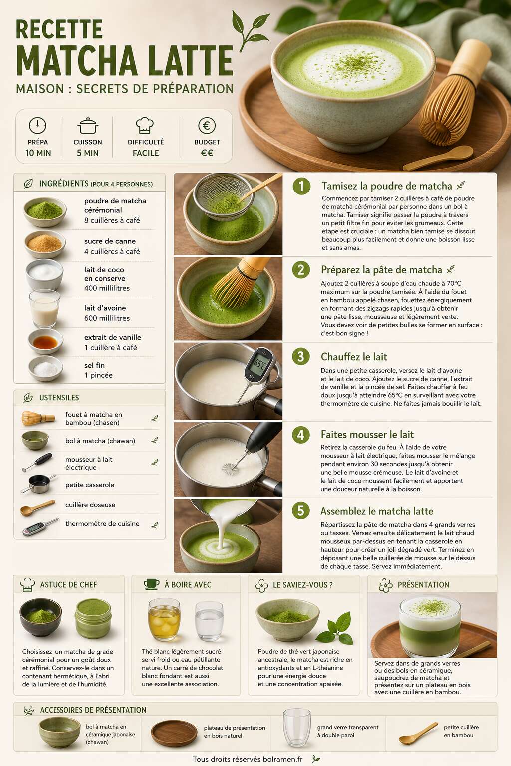 Fiche recette Recette matcha latte maison : secrets de pr&eacute;paration