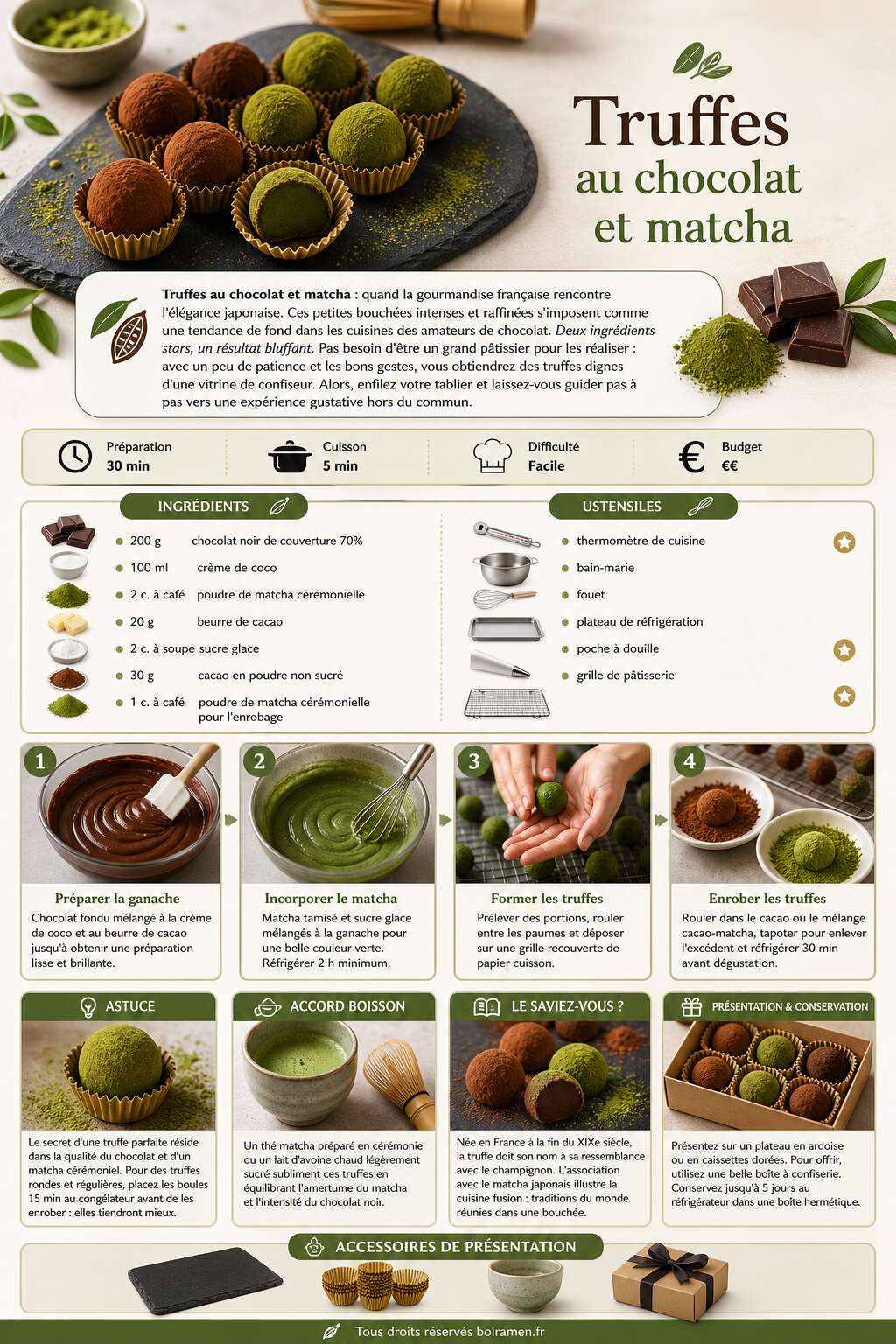 Fiche recette Recette de truffes au chocolat et matcha Fiche recette Recette de truffes au chocolat et matcha