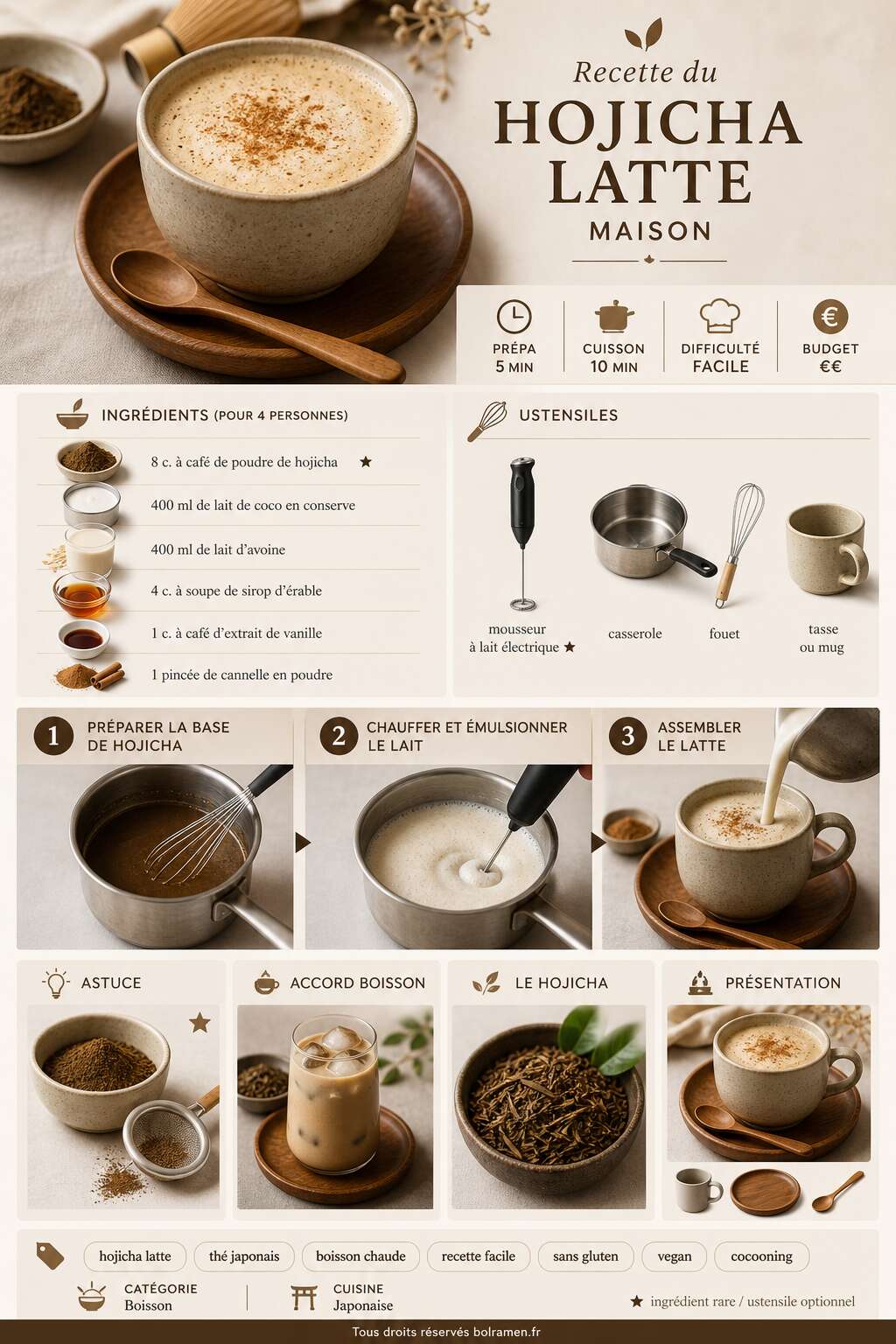 Fiche recette Recette du hojicha latte maison Fiche recette Recette du hojicha latte maison