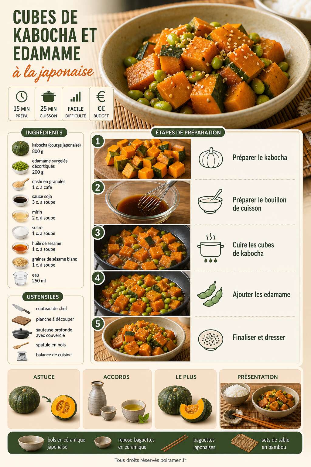 Fiche recette Recette de cubes de kabocha et edamame à la japonaise Fiche recette Recette de cubes de kabocha et edamame à la japonaise