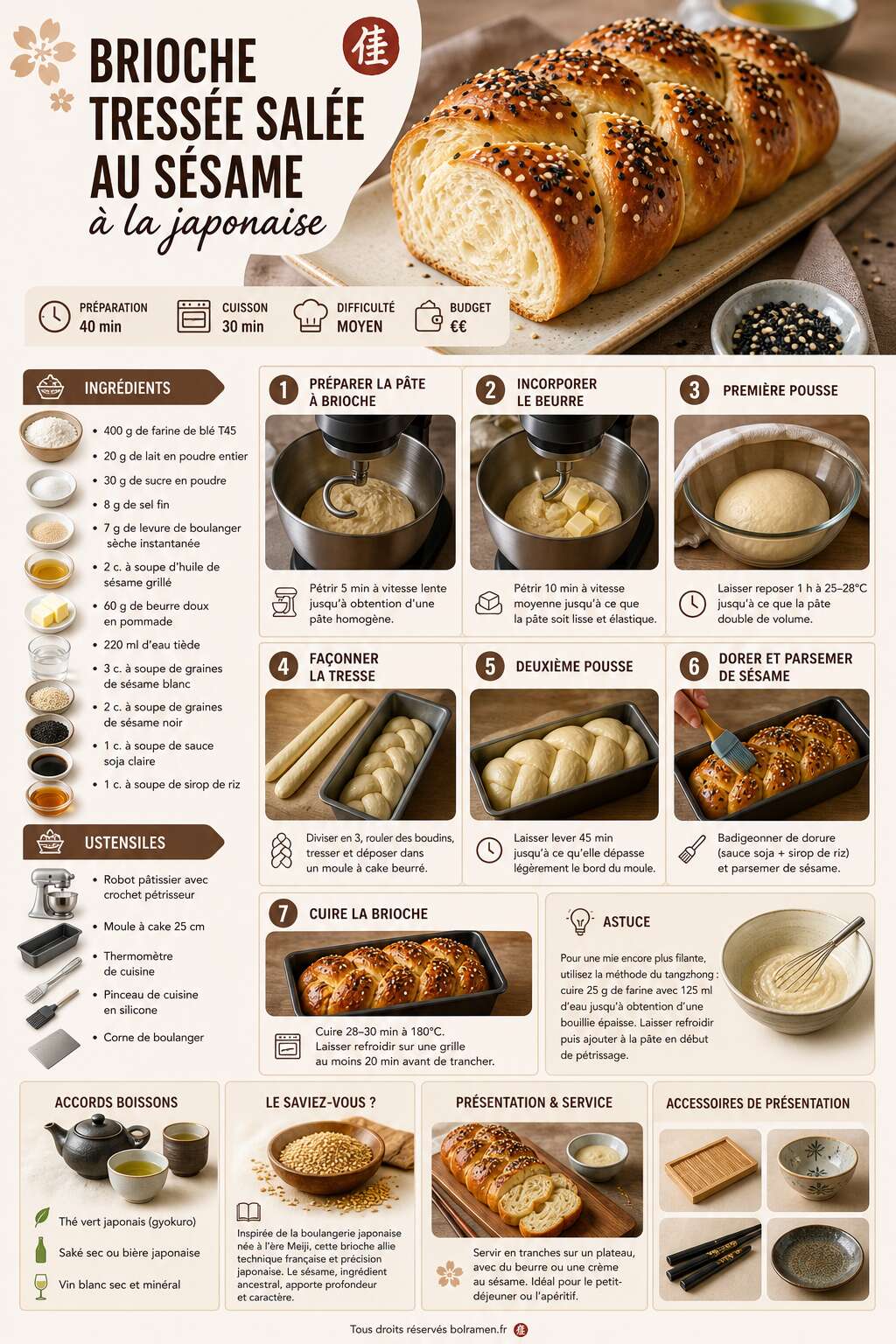 Fiche recette Recette de brioche tress&eacute;e sal&eacute;e au s&eacute;same &agrave; la japonaise