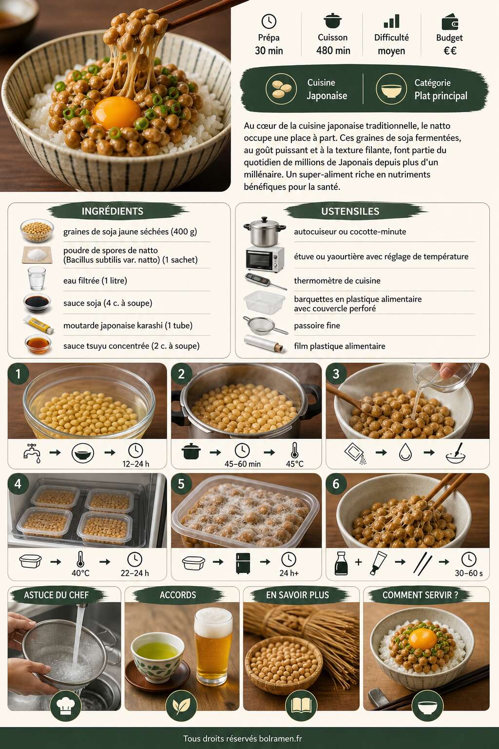 Fiche recette Recette japonaise : comment préparer le natto ? Fiche recette Recette japonaise : comment préparer le natto ?