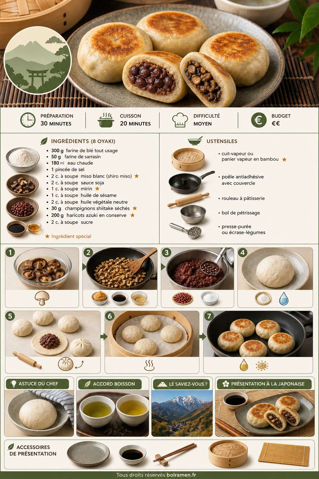 Fiche recette Recette japonaise : comment pr&eacute;parer des oyaki savoureux ?