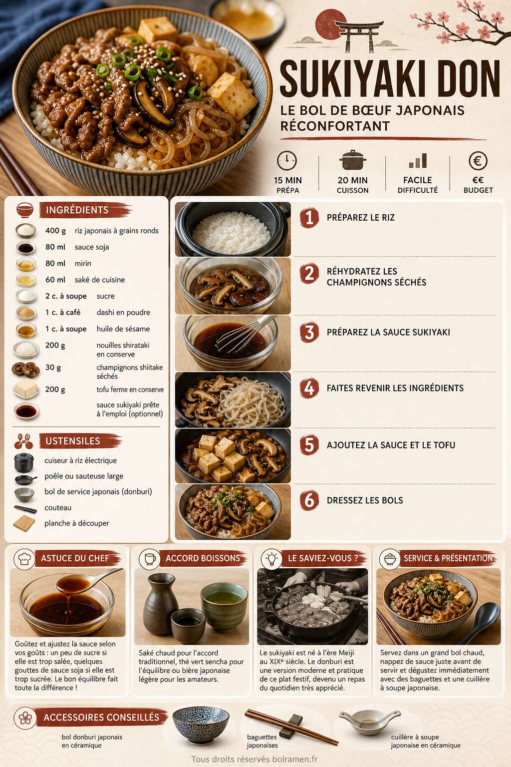 Fiche recette Recette du sukiyaki don : le bol de bœuf japonais réconfortant Fiche recette Recette du sukiyaki don : le bol de bœuf japonais réconfortant