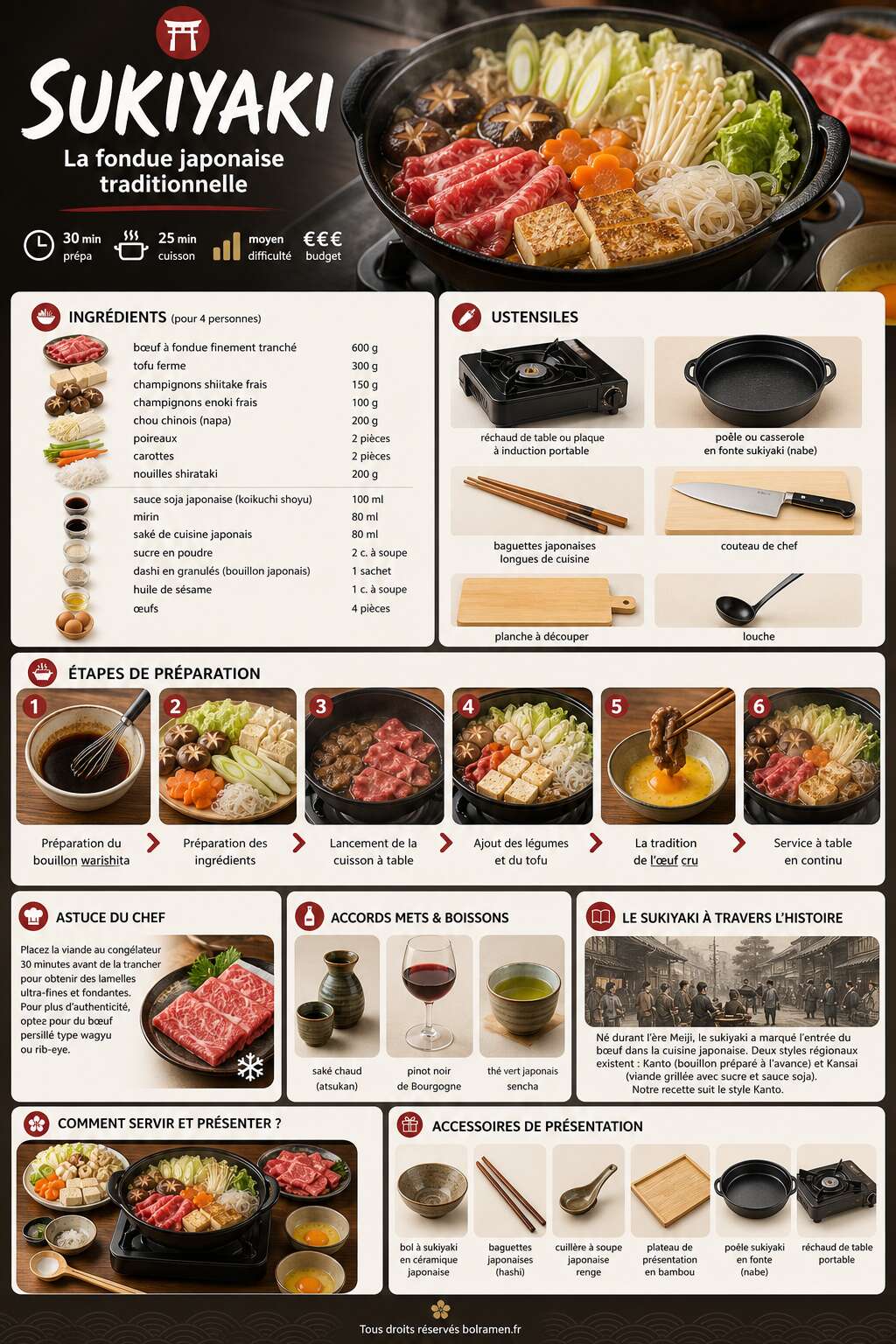 Fiche recette Recette de sukiyaki : la fondue japonaise traditionnelle Fiche recette Recette de sukiyaki : la fondue japonaise traditionnelle
