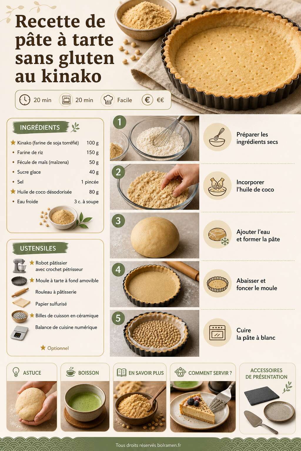 Fiche recette Recette de p&acirc;te &agrave; tarte sans gluten au kinako