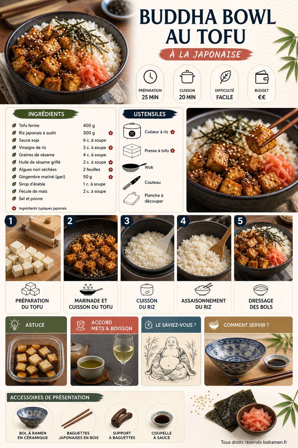 Fiche recette Recette de buddha bowl au tofu &agrave; la japonaise