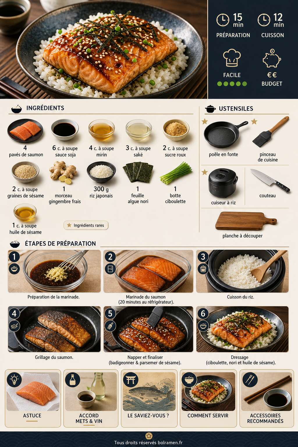 Fiche recette Recette de saumon grill&eacute; &agrave; la japonaise