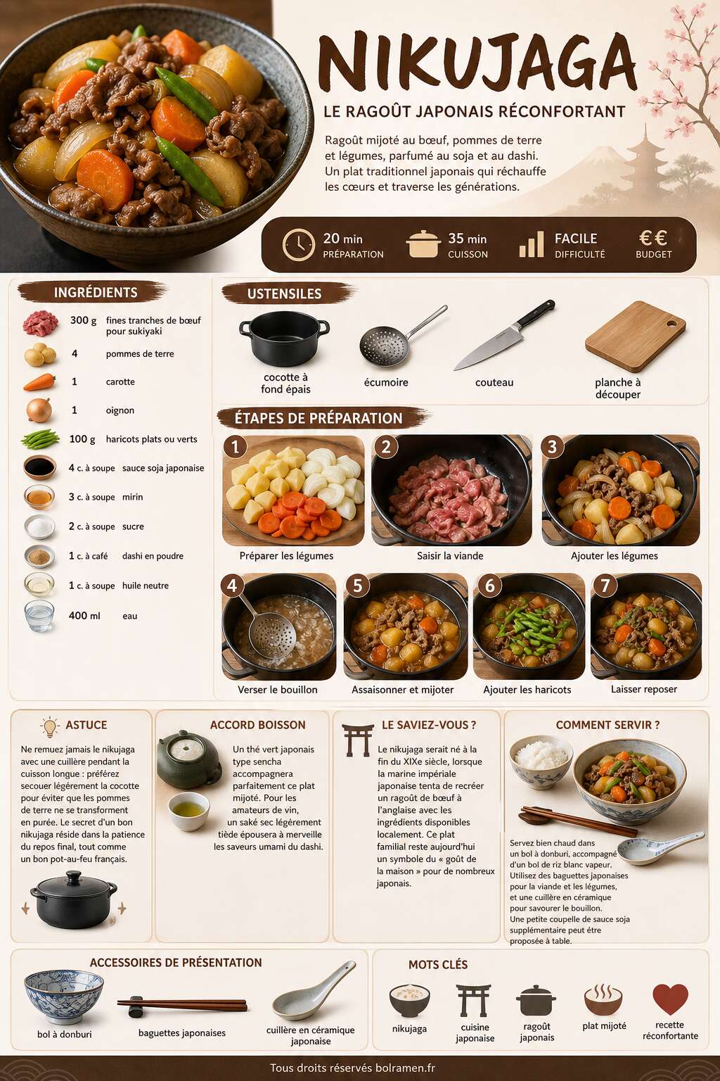 Fiche recette Recette du nikujaga : le rago&ucirc;t japonais r&eacute;confortant