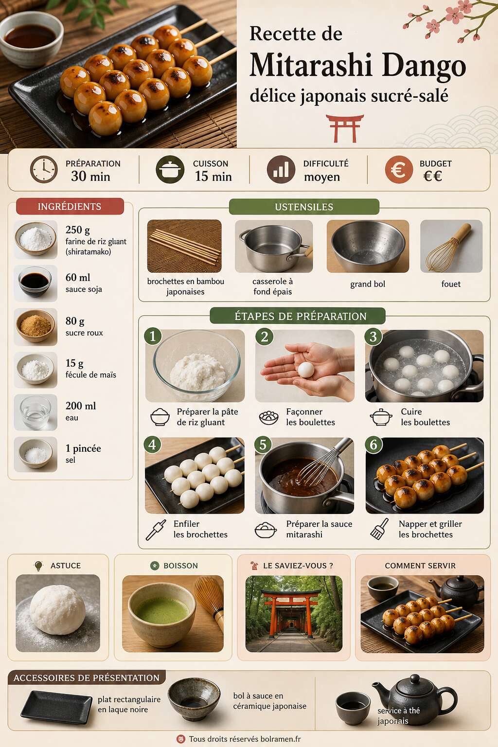 Fiche recette Recette de Mitarashi Dango : délice japonais sucré-salé Fiche recette Recette de Mitarashi Dango : délice japonais sucré-salé
