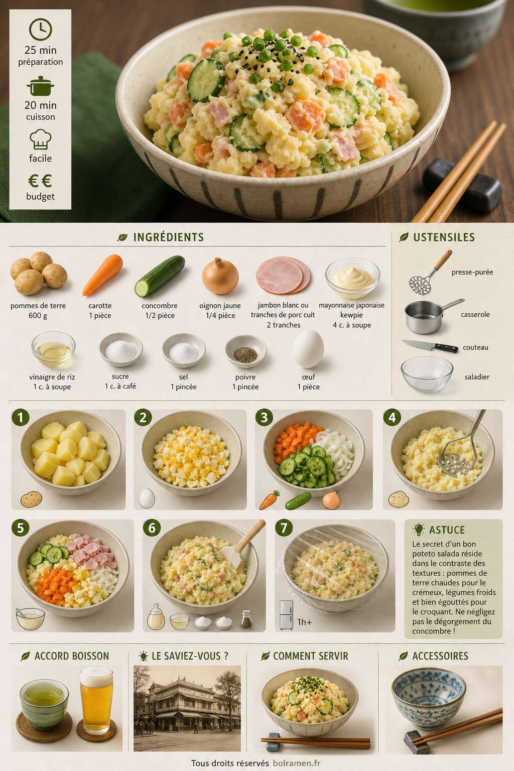 Fiche recette Recette de la salade de pommes de terre japonaise (poteto salada) Fiche recette Recette de la salade de pommes de terre japonaise (poteto salada)