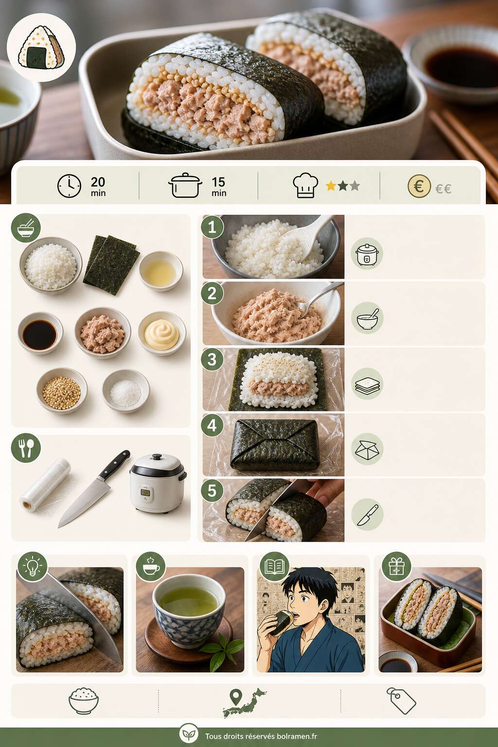 Fiche recette Recette d'onigirazu : le sandwich japonais facile et savoureux Fiche recette Recette d'onigirazu : le sandwich japonais facile et savoureux