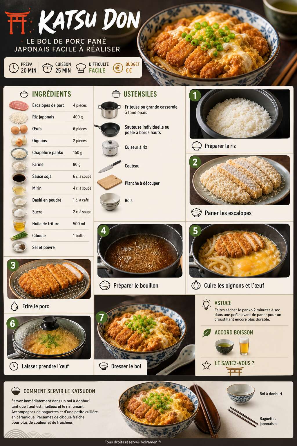 Fiche recette Recette du katsudon : le bol de porc pan&eacute; japonais facile &agrave; r&eacute;aliser