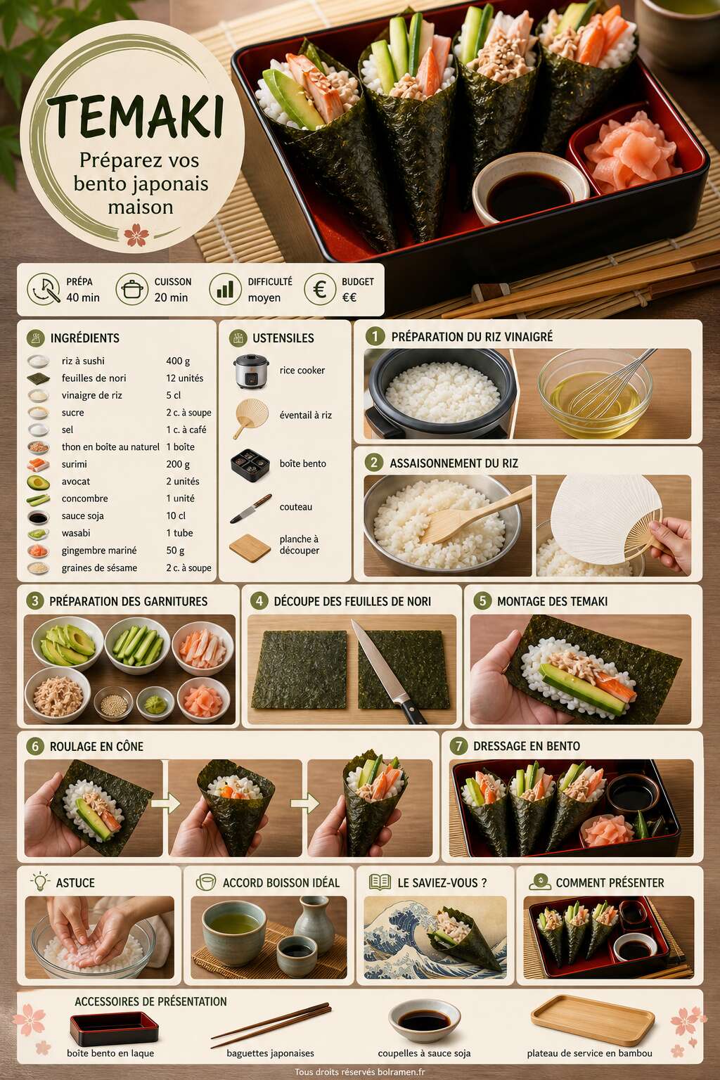 Fiche recette Recette de temaki : pr&eacute;parez vos bento japonais maison