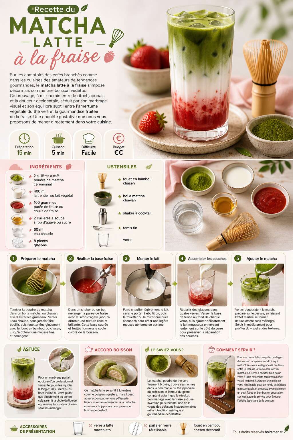 Fiche recette Recette du matcha latte &agrave; la fraise