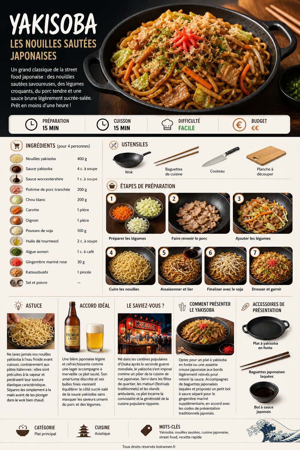 Fiche recette Recette de yakisoba : les nouilles sautées japonaises Fiche recette Recette de yakisoba : les nouilles sautées japonaises