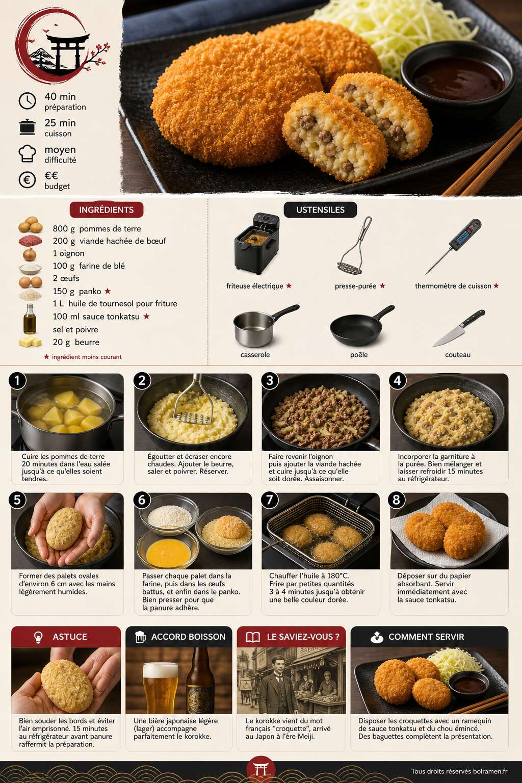 Fiche recette Recette de korokke : la croquette japonaise croustillante et fondante