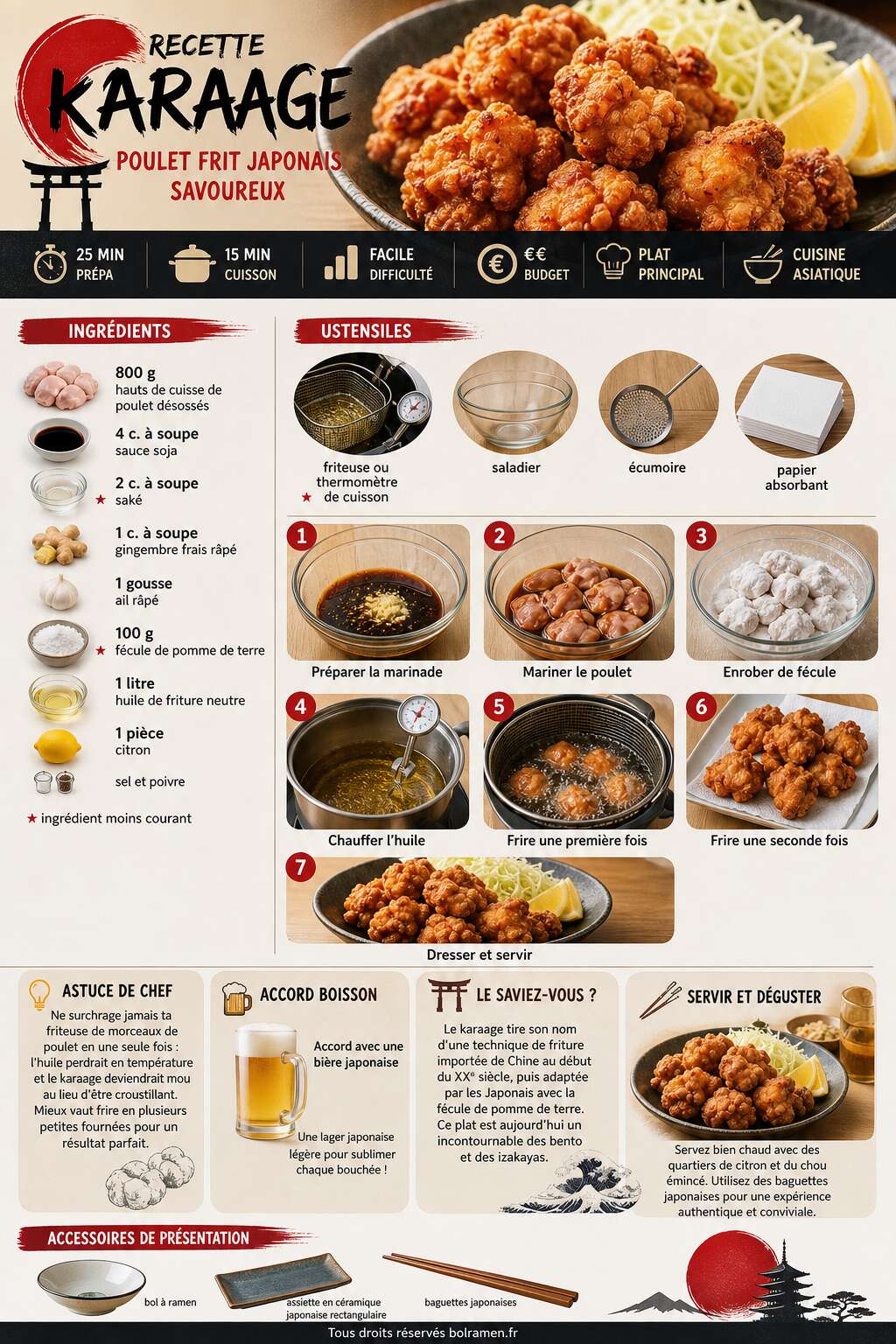 Fiche recette Recette karaage : poulet frit japonais savoureux Fiche recette Recette karaage : poulet frit japonais savoureux