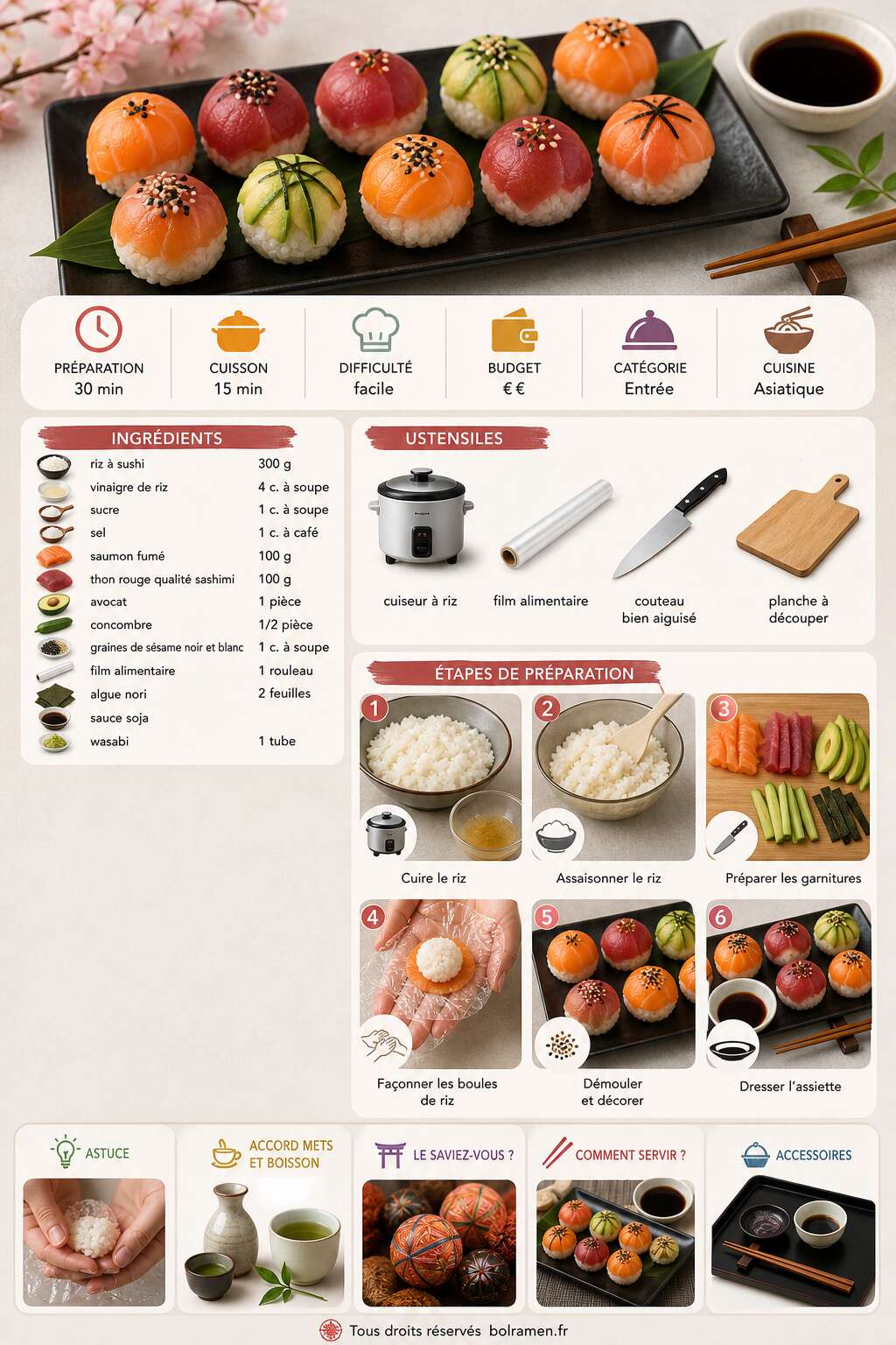 Fiche recette Recette de temari sushi : des bouchées japonaises faciles à réaliser Fiche recette Recette de temari sushi : des bouchées japonaises faciles à réaliser