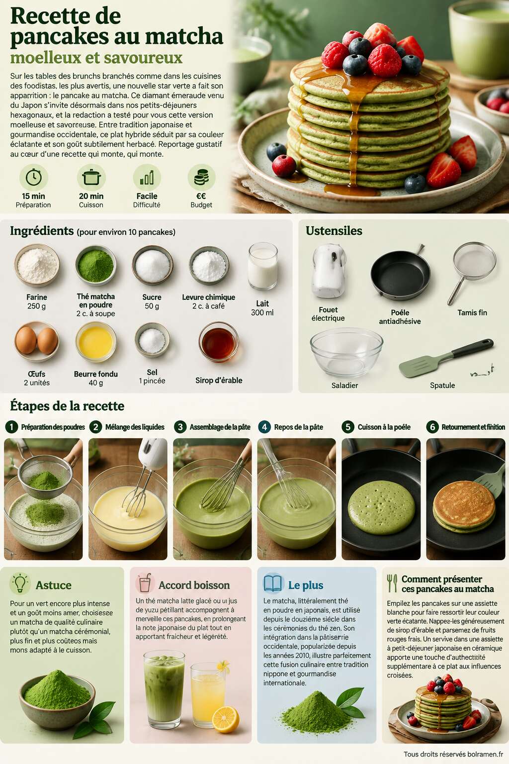 Fiche recette Recette de pancakes au matcha moelleux et savoureux Fiche recette Recette de pancakes au matcha moelleux et savoureux