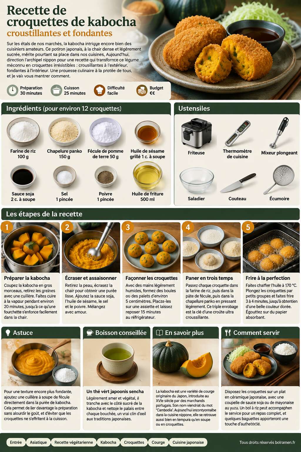Fiche recette Recette de croquettes de kabocha : croustillantes et fondantes Fiche recette Recette de croquettes de kabocha : croustillantes et fondantes
