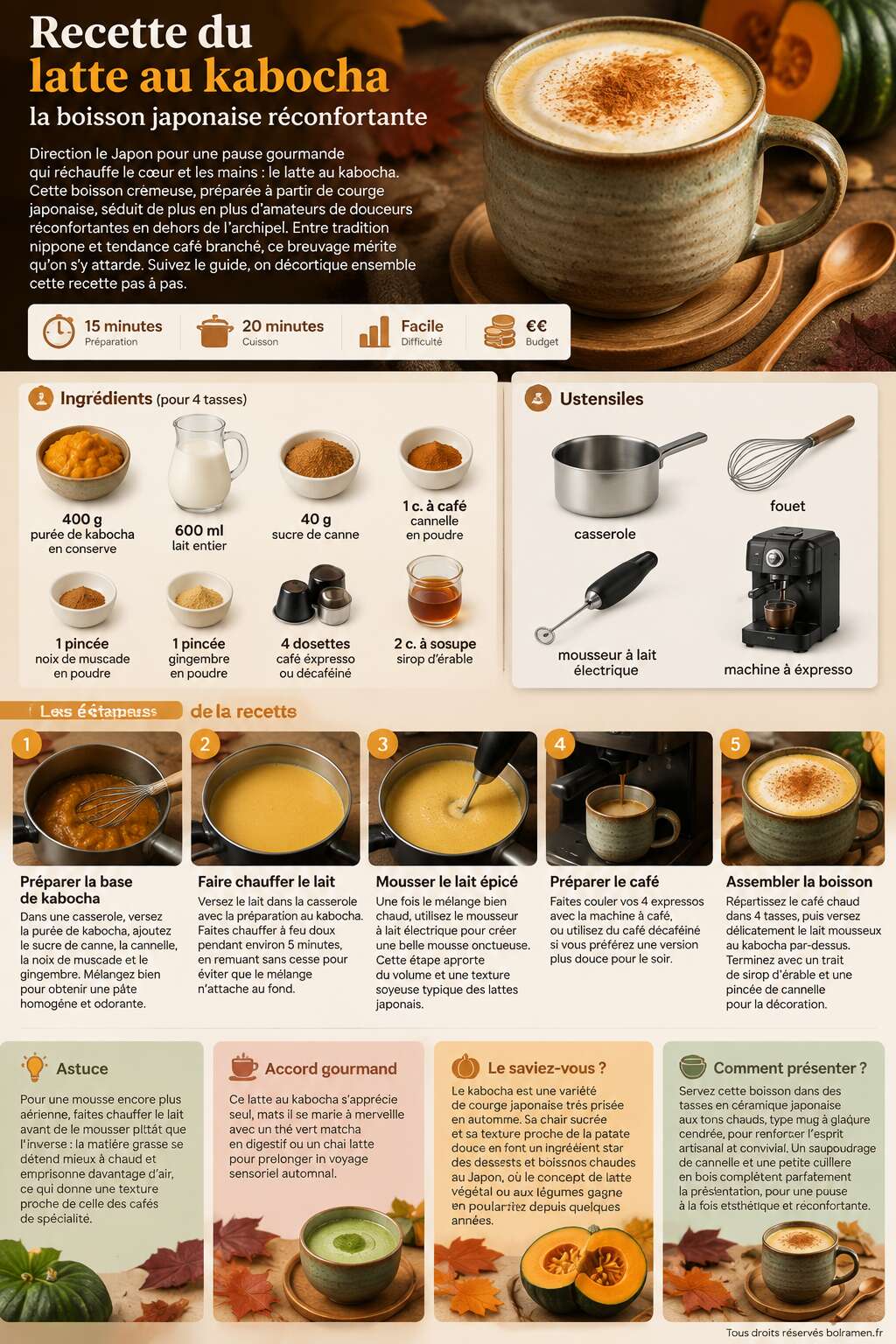 Fiche recette Recette du latte au kabocha : la boisson japonaise r&eacute;confortante