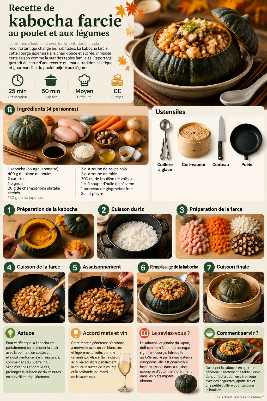 Fiche recette Recette de kabocha farcie au poulet et aux légumes Fiche recette Recette de kabocha farcie au poulet et aux légumes