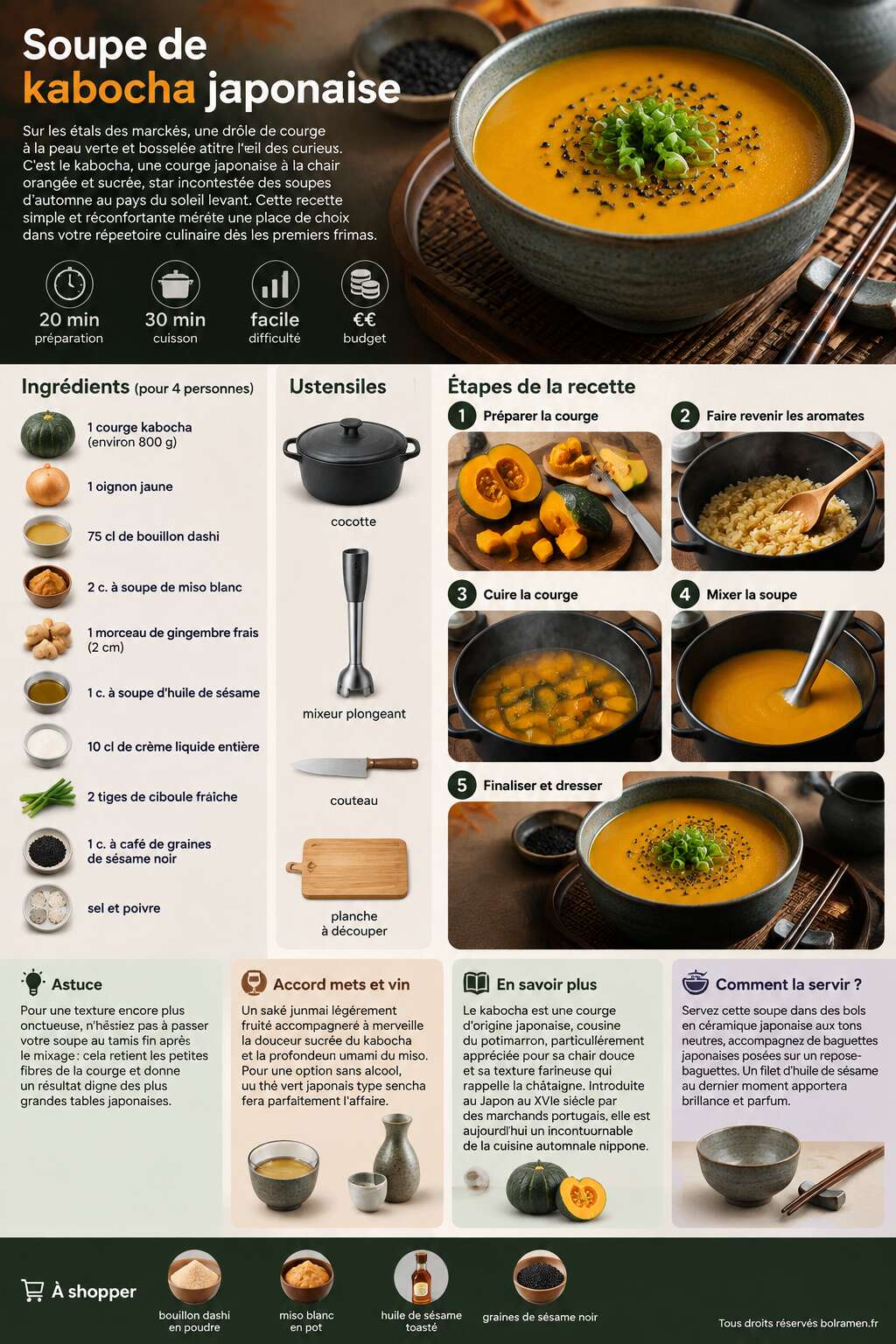Fiche recette Recette de soupe de kabocha japonaise