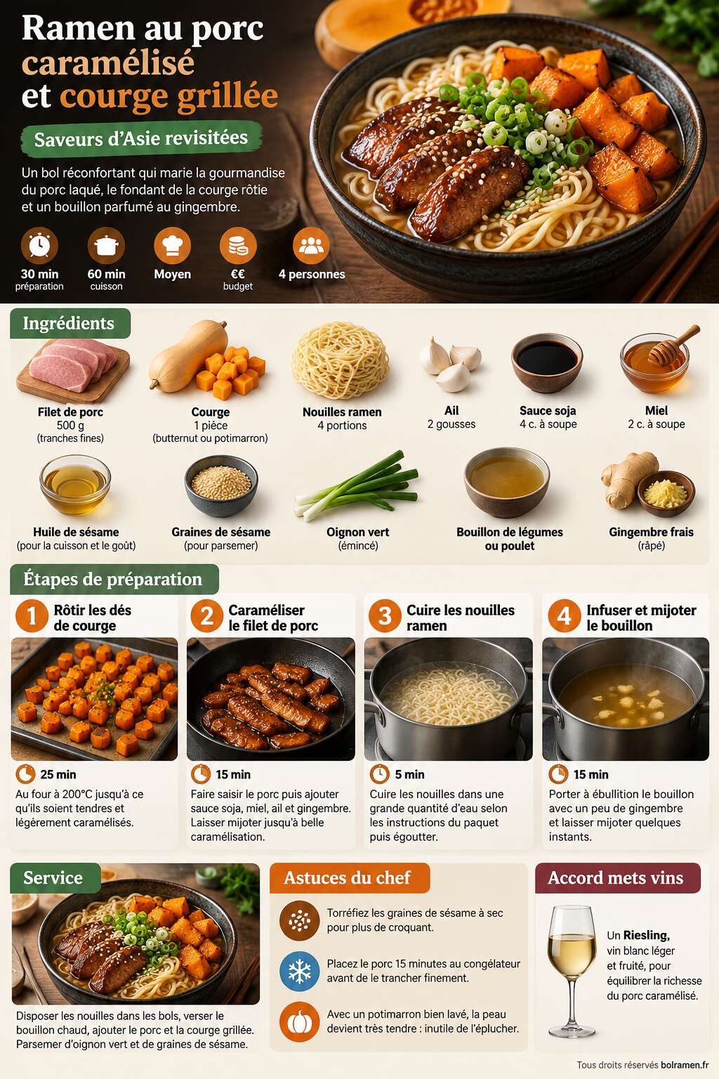Fiche recette Recette de ramen au porc caramélisé et courge grillée : saveurs d'Asie revisitées Fiche recette Recette de ramen au porc caramélisé et courge grillée : saveurs d'Asie revisitées