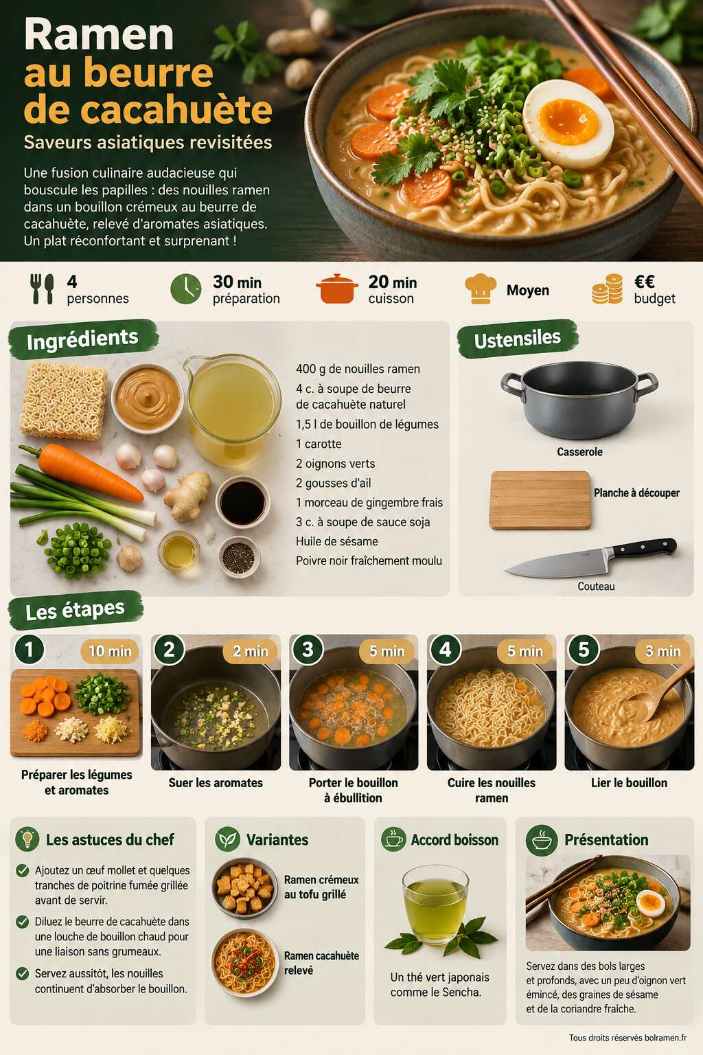 Fiche recette Recette de ramen au beurre de cacahu&egrave;te : saveurs asiatiques revisit&eacute;es