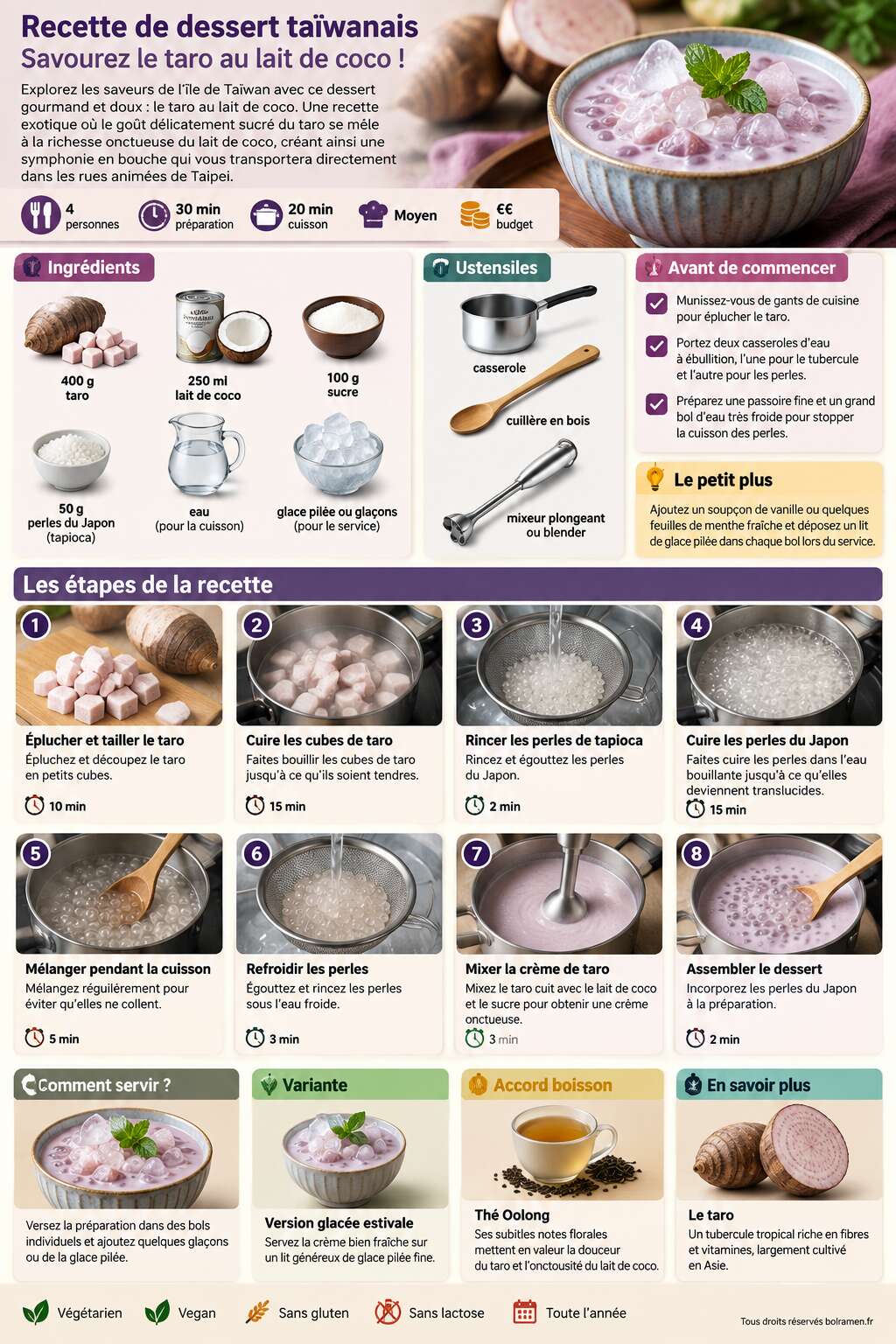 Fiche recette Recette de dessert taïwanais : savourez le taro au lait de coco ! Fiche recette Recette de dessert taïwanais : savourez le taro au lait de coco !
