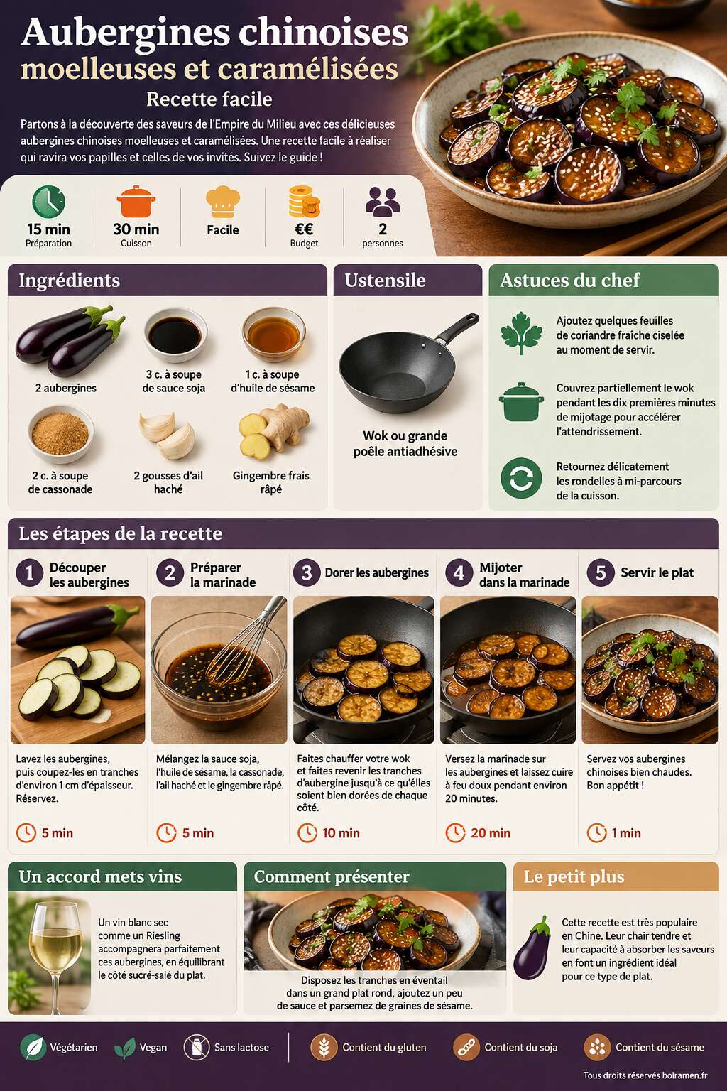 Fiche recette Aubergines chinoises moelleuses et caramélisées : recette facile Fiche recette Aubergines chinoises moelleuses et caramélisées : recette facile